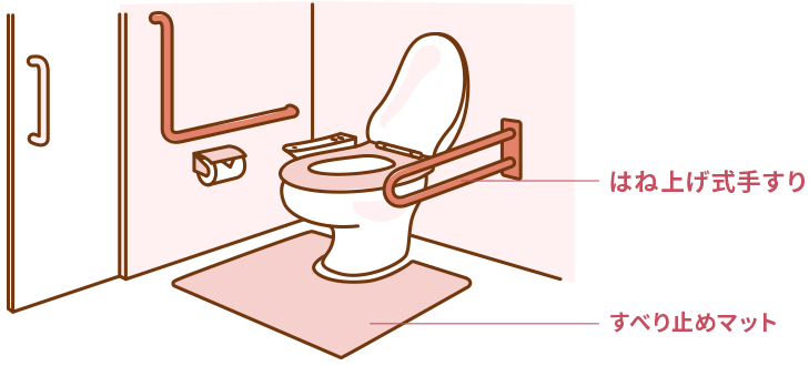 トイレの工夫の画像